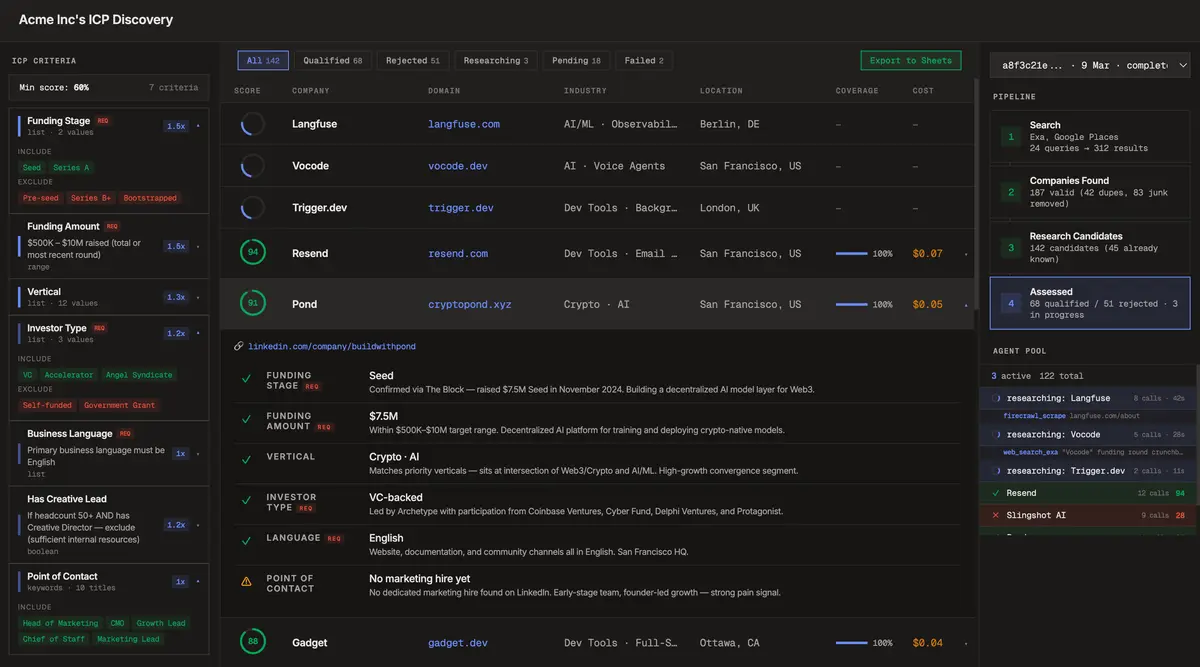 ICP Discovery Dashboard — live candidate scoring view